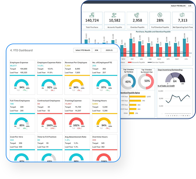 Dashboard Template In Excel