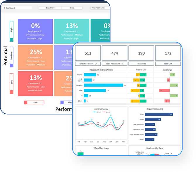 Dashboard Template In Excel