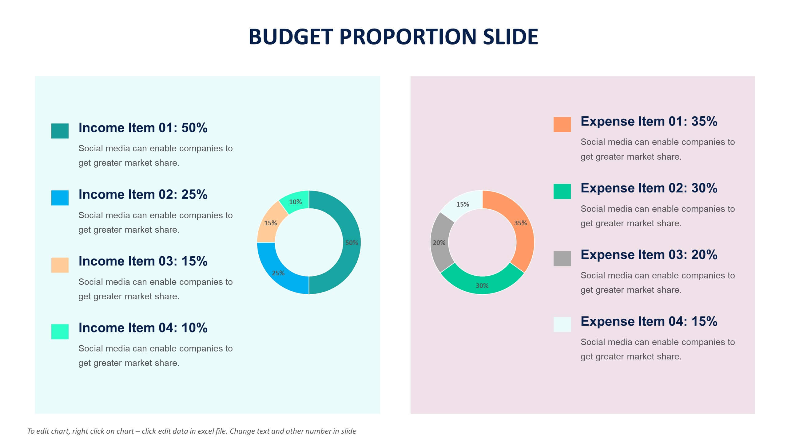 presentation about budget plan