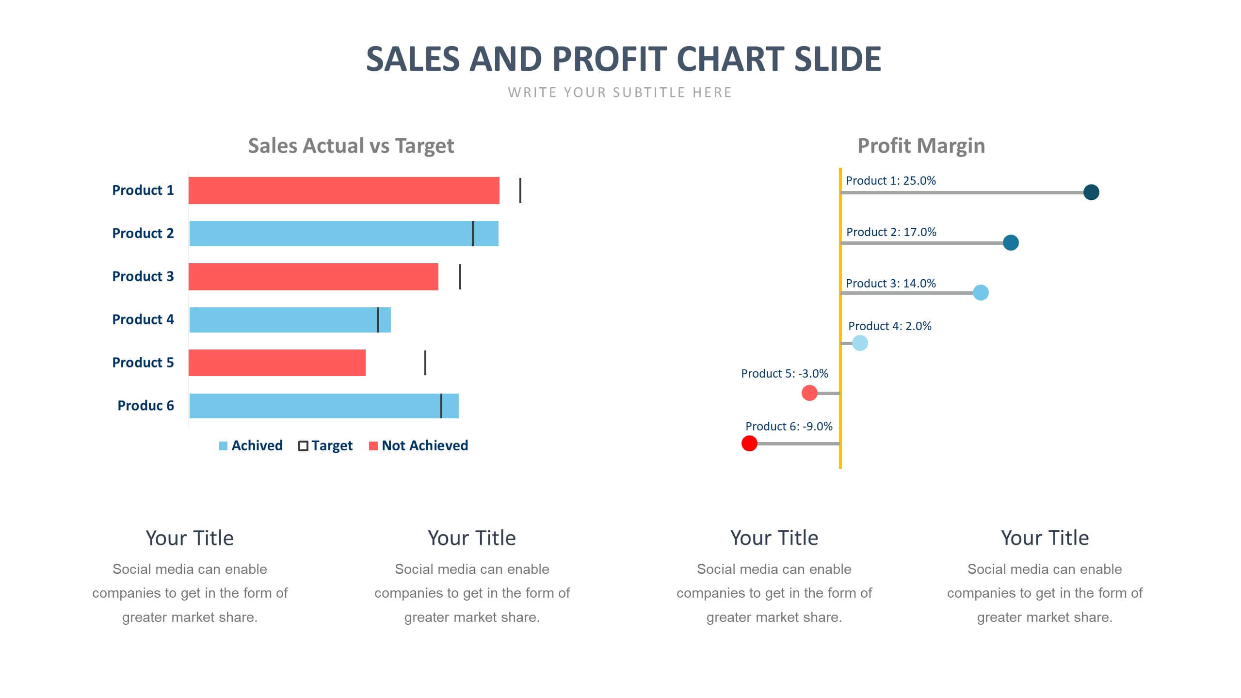 Slide Chart