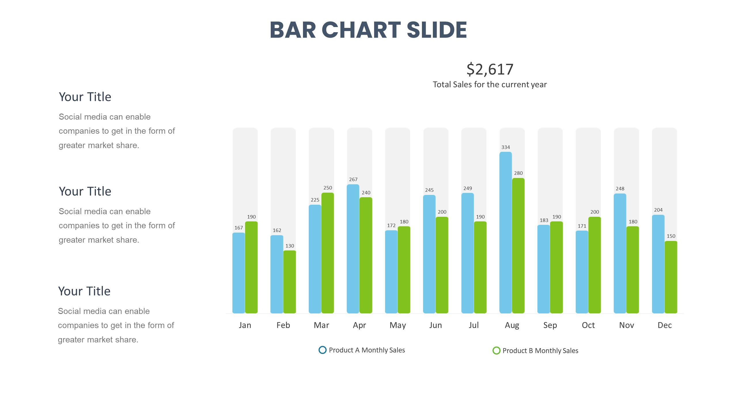 Slide Chart