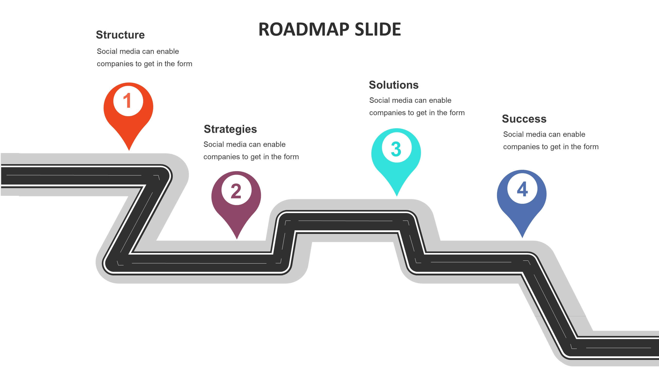 sample roadmap presentation