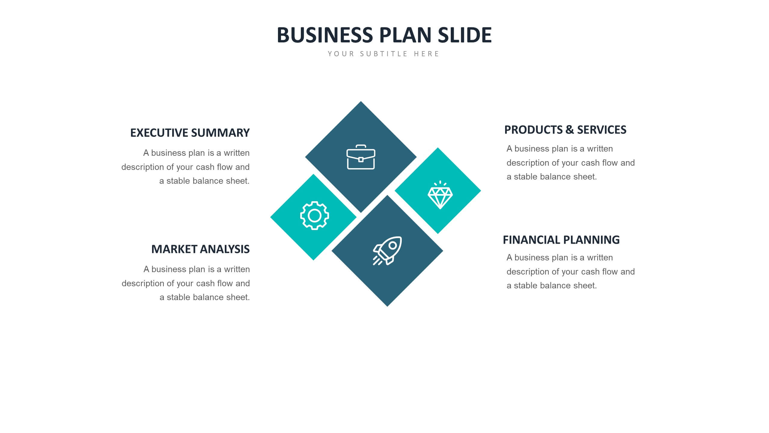 slide presentation business plan