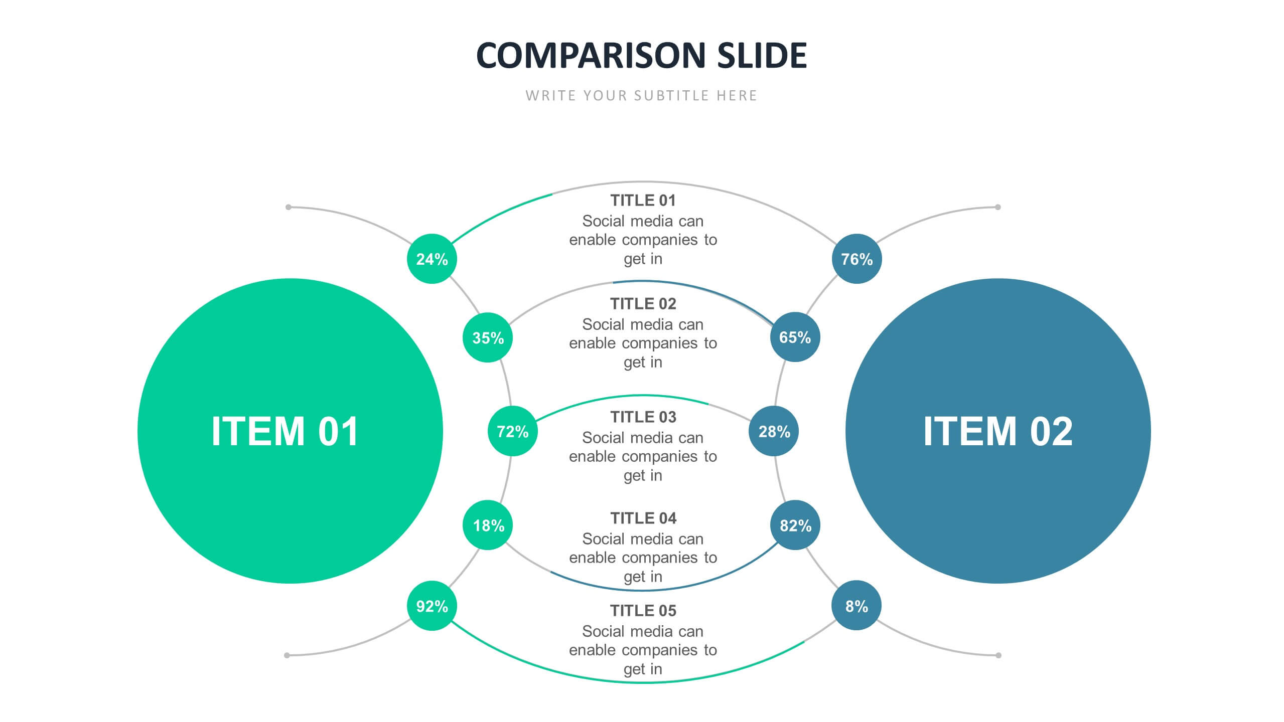 compare presentation