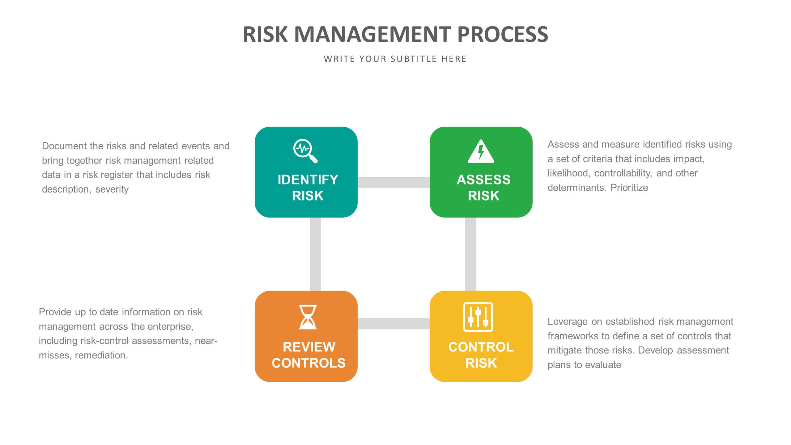 Risk Management Slide Templates | Biz Infograph