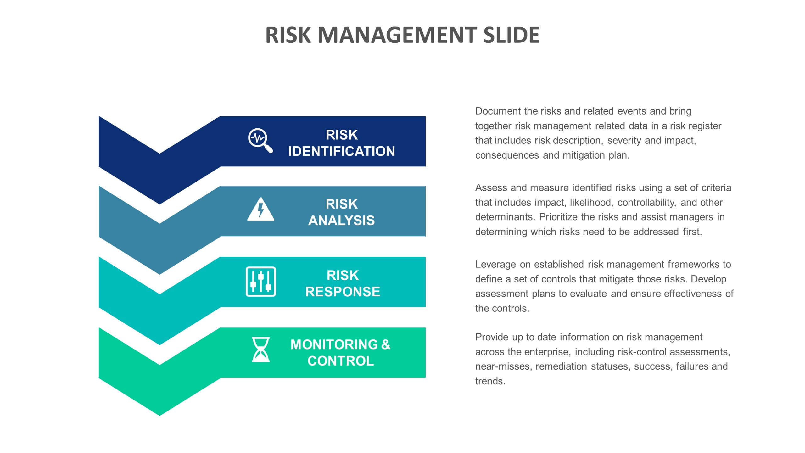 risk assessment workshop presentation