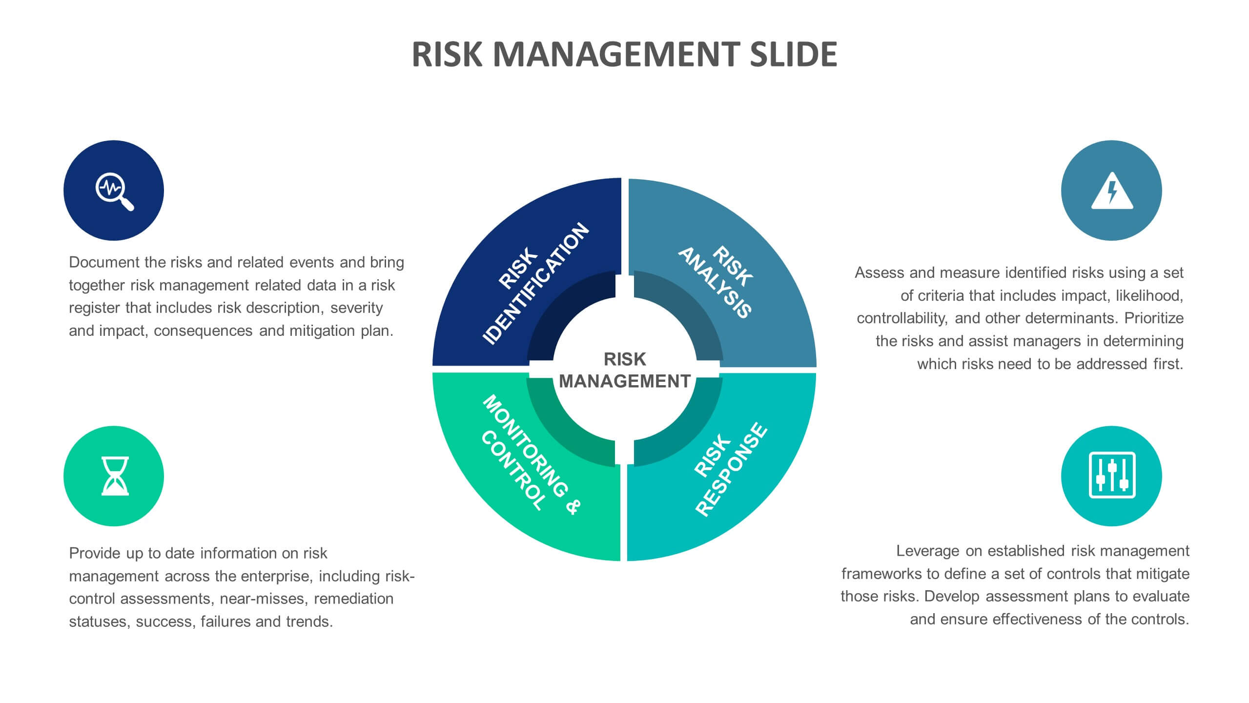 Risk Management Slide Templates | Biz Infograph