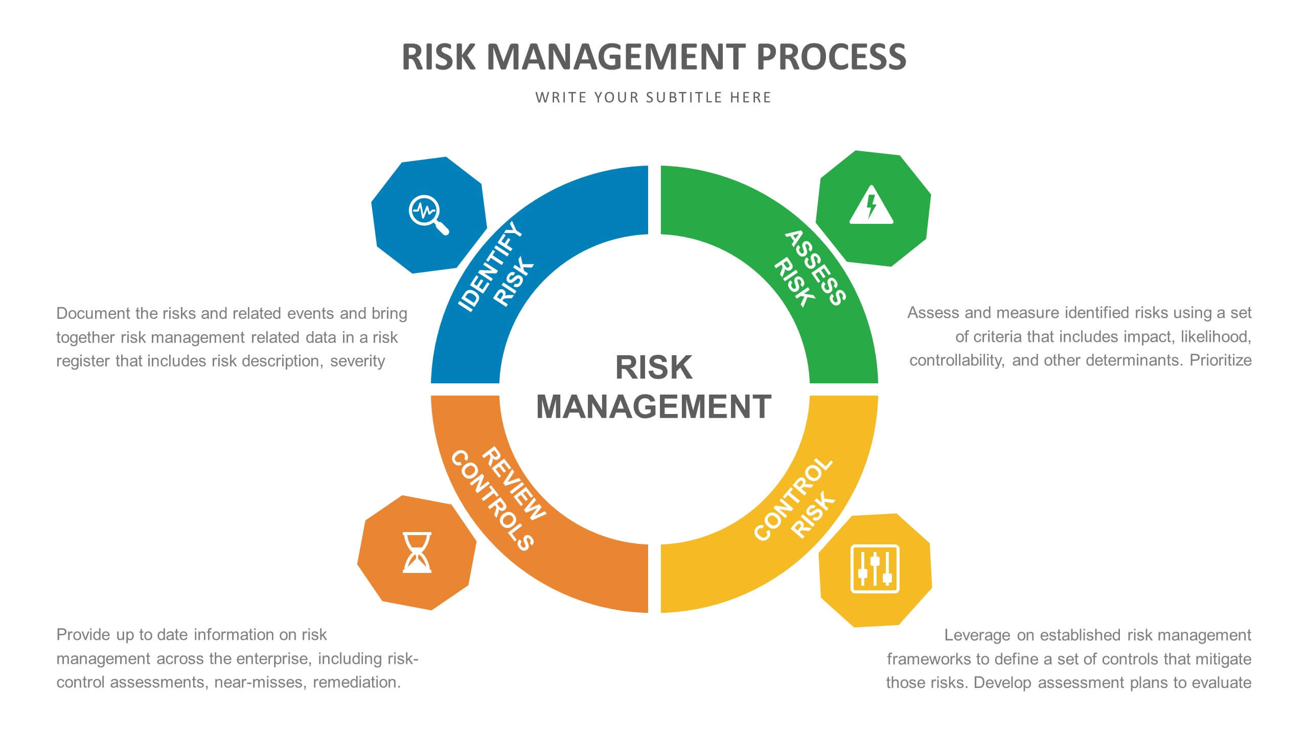 Risk Management Slide Templates Biz Infograph | Images and Photos finder