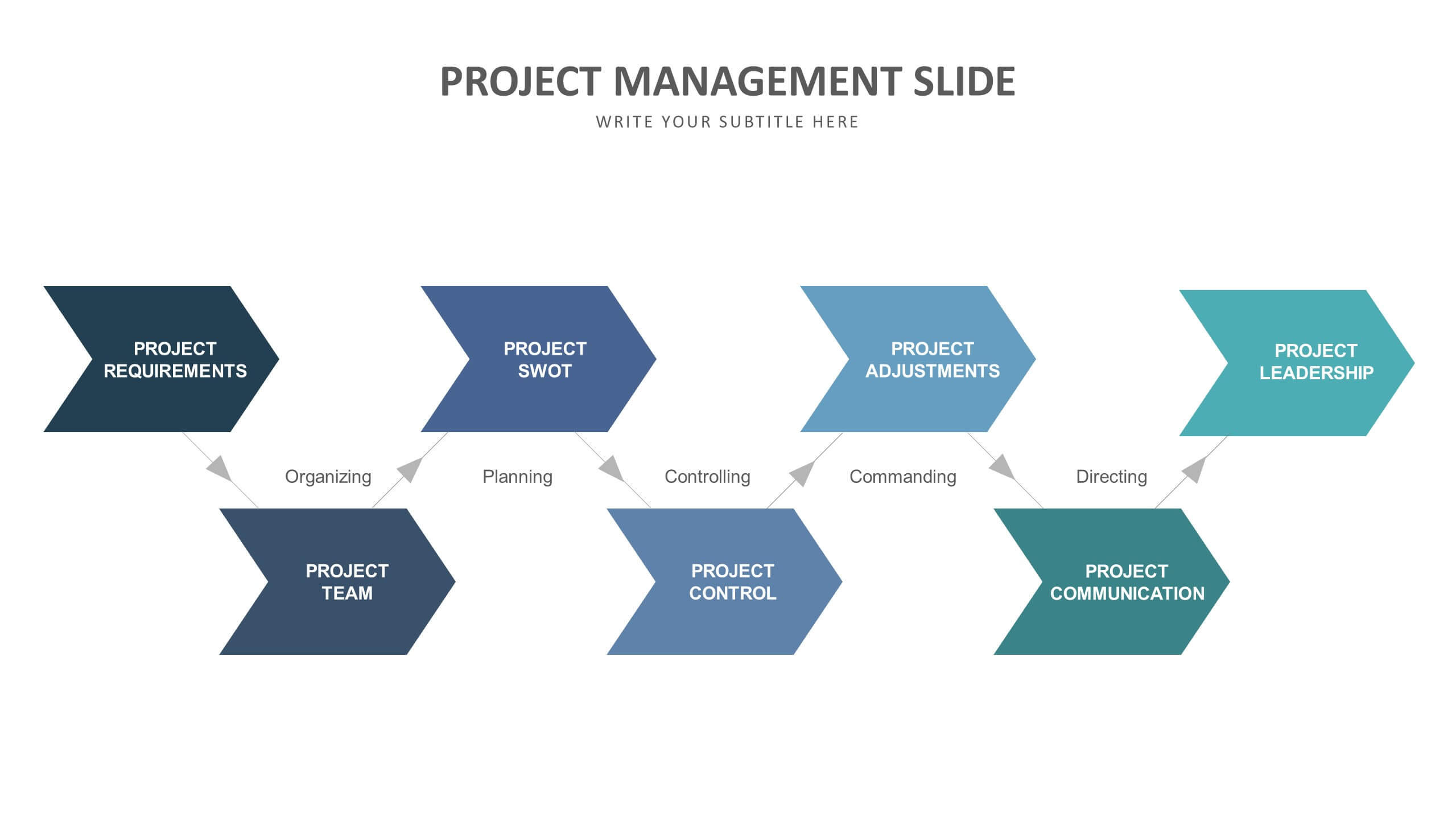 Project Management Slide Templates | Biz Infograph
