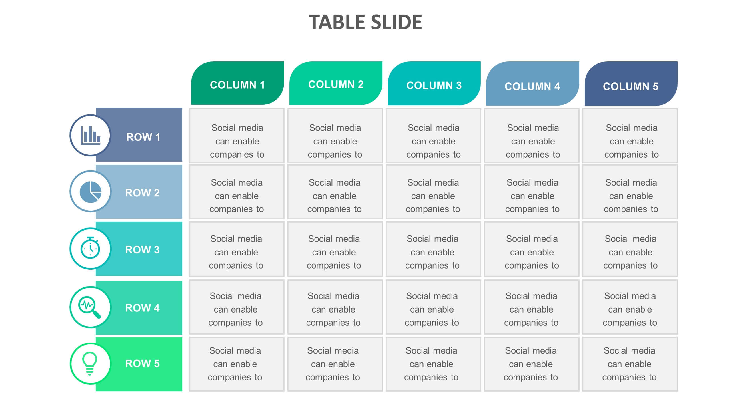 simple table format suitable for presentation to top management