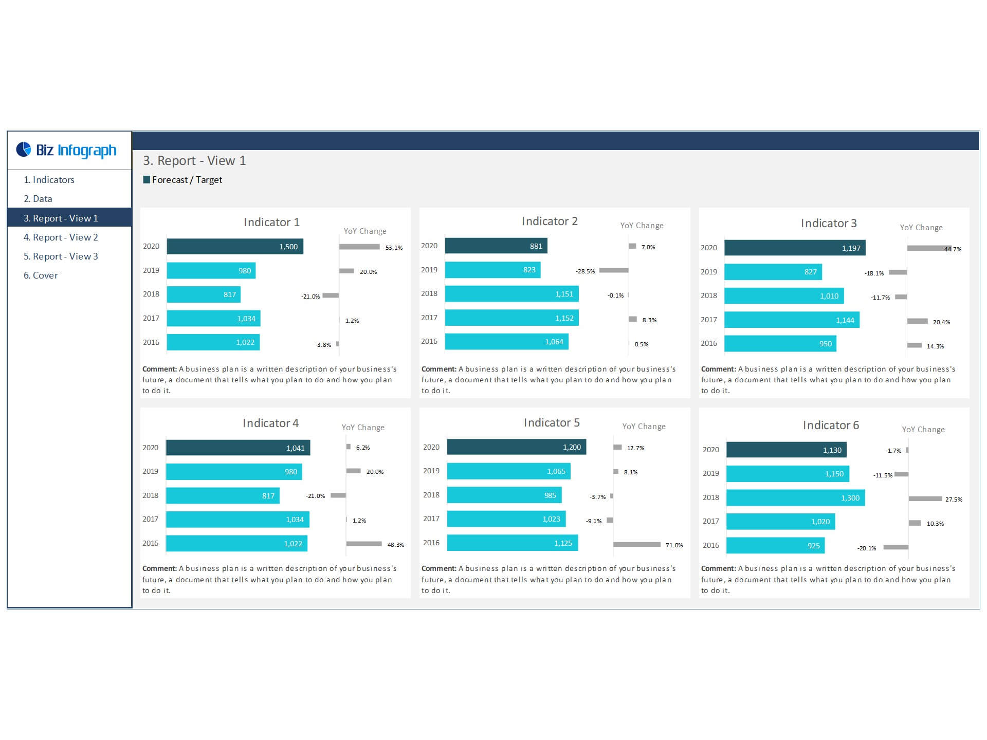Dashboard Templates Yearly Comparison Report Template