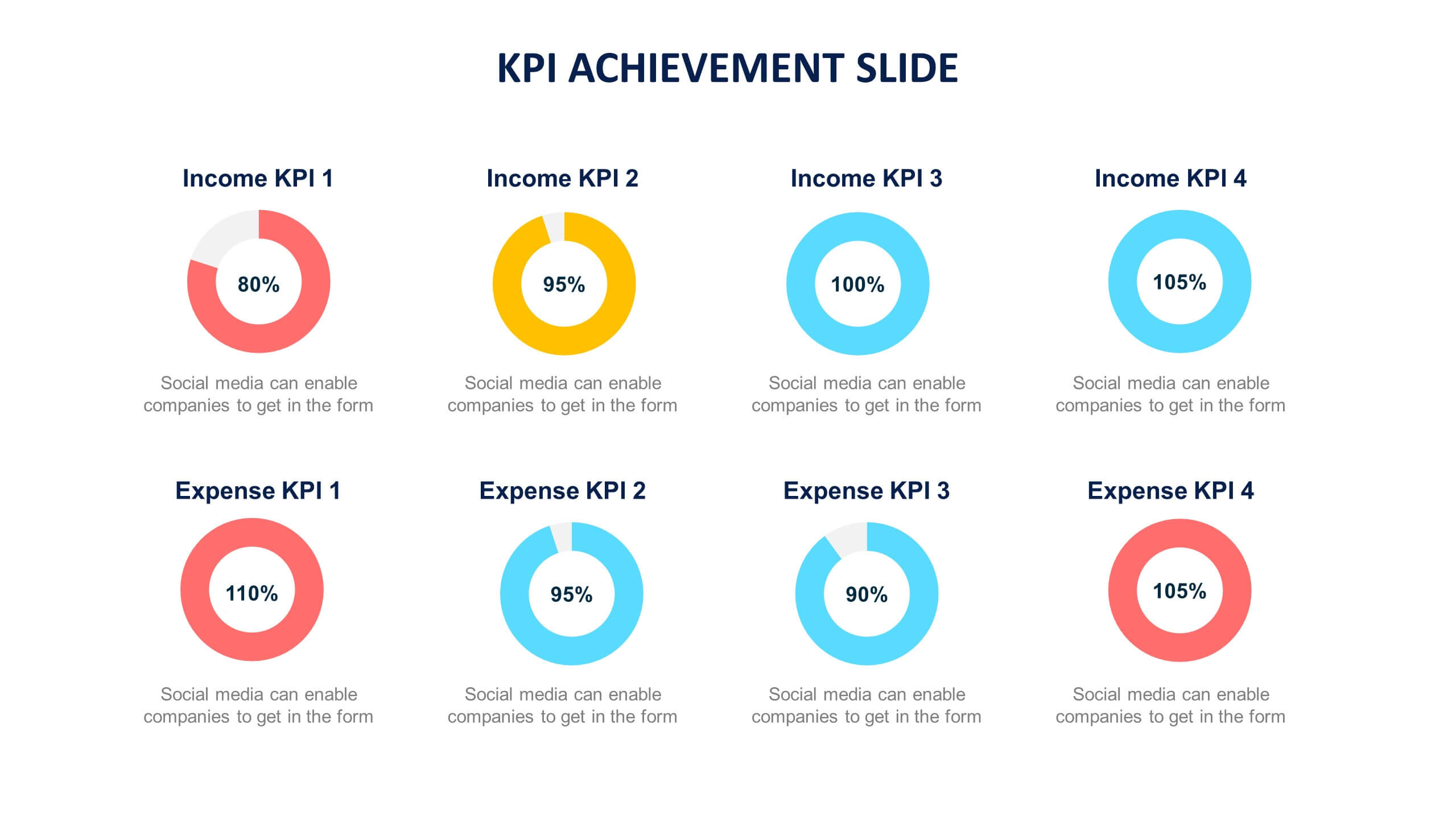 KPI Slide Templates Biz Infograph