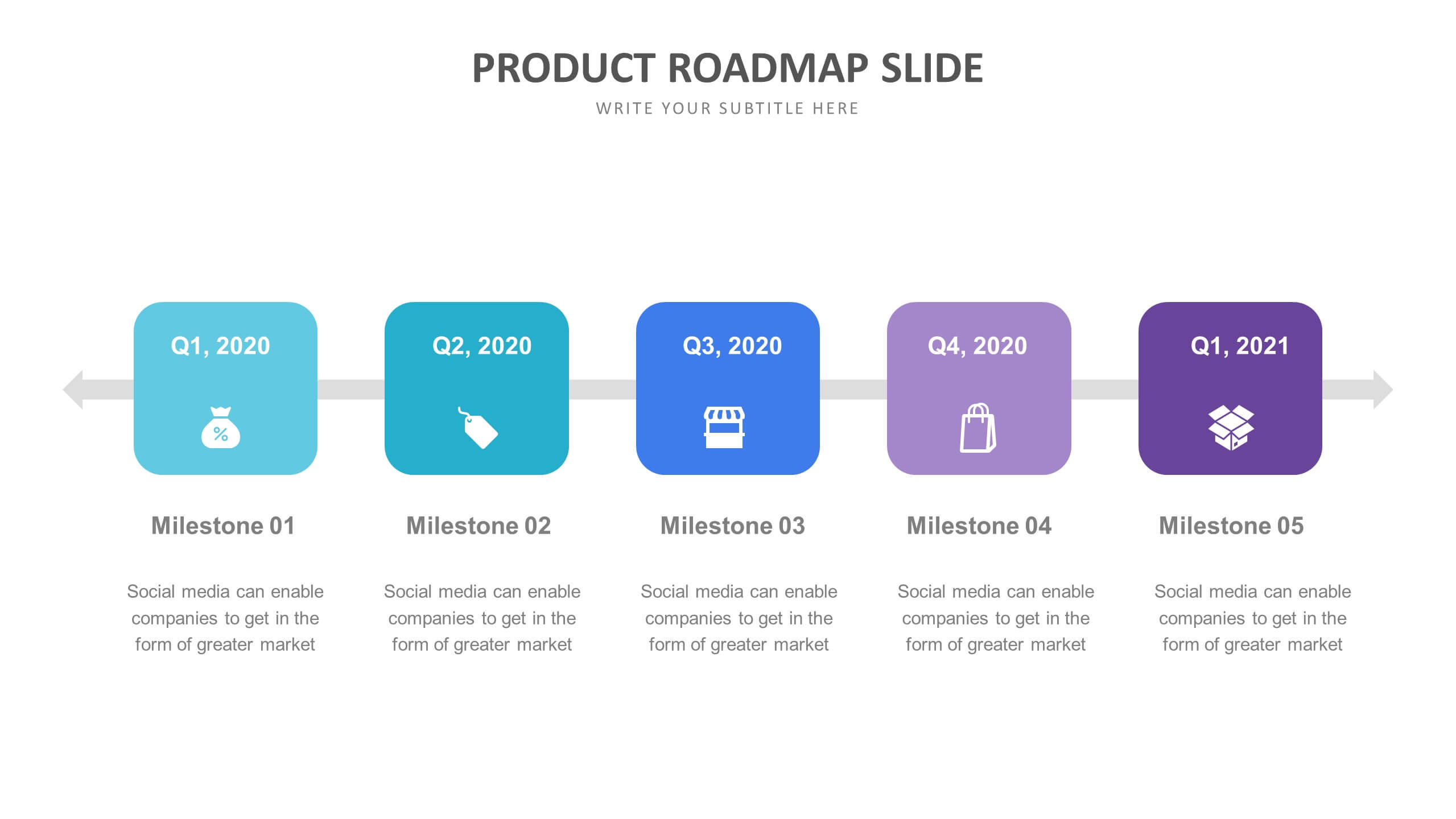 best product roadmap presentation