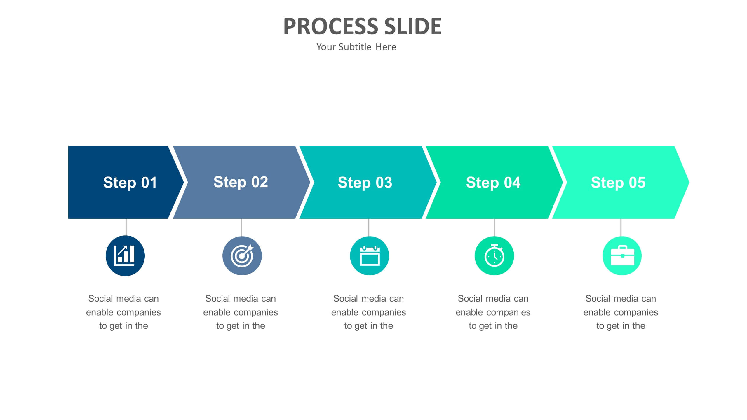 process walkthrough presentation