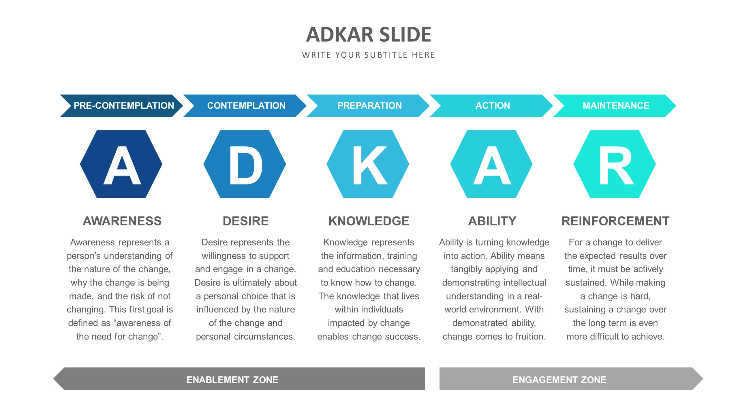 adkar-infographic-templates-biz-infograph