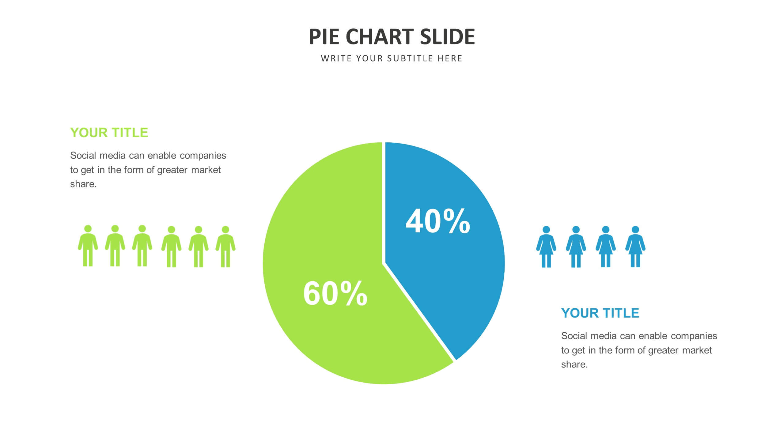 business plan chart template