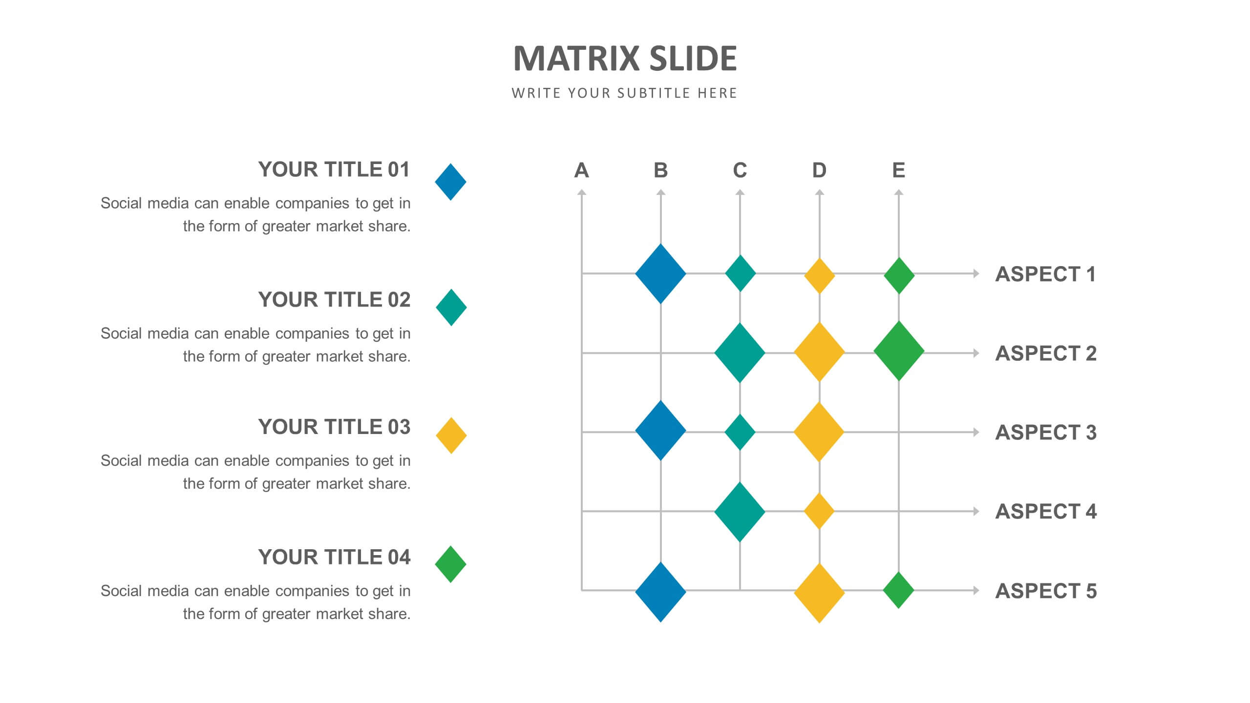 example of matrix presentation