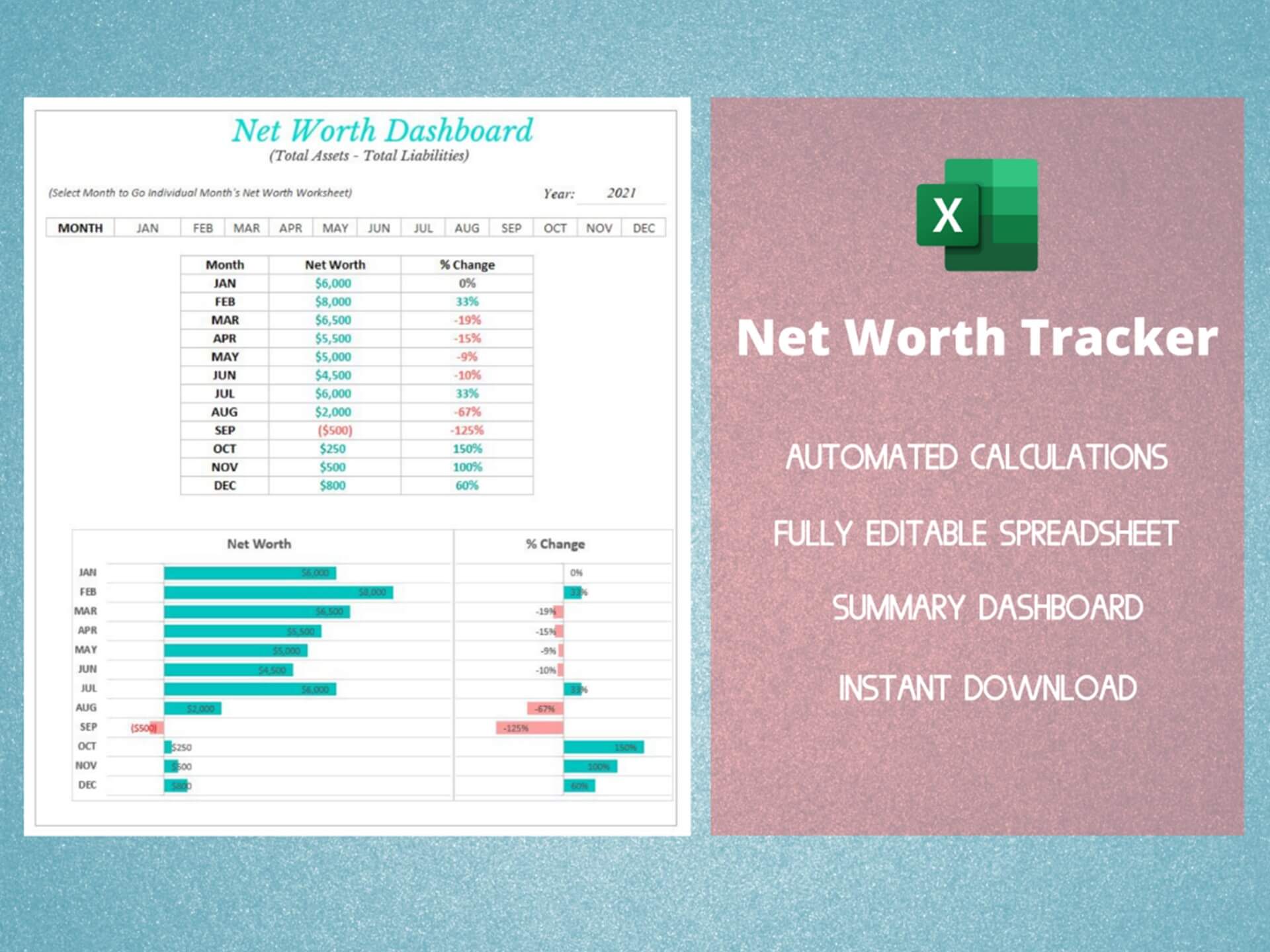 Dashboard Templates: Personal Net Worth Tracker Regarding Personal Net Worth Worksheet