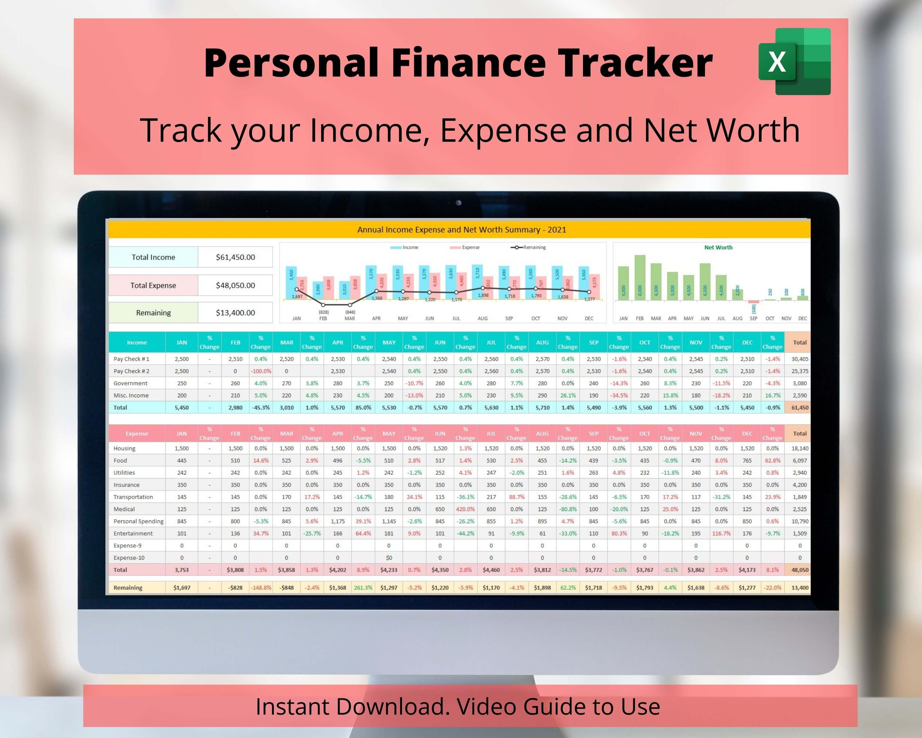 Dashboard Templates Personal Finance Tracker Excel Template