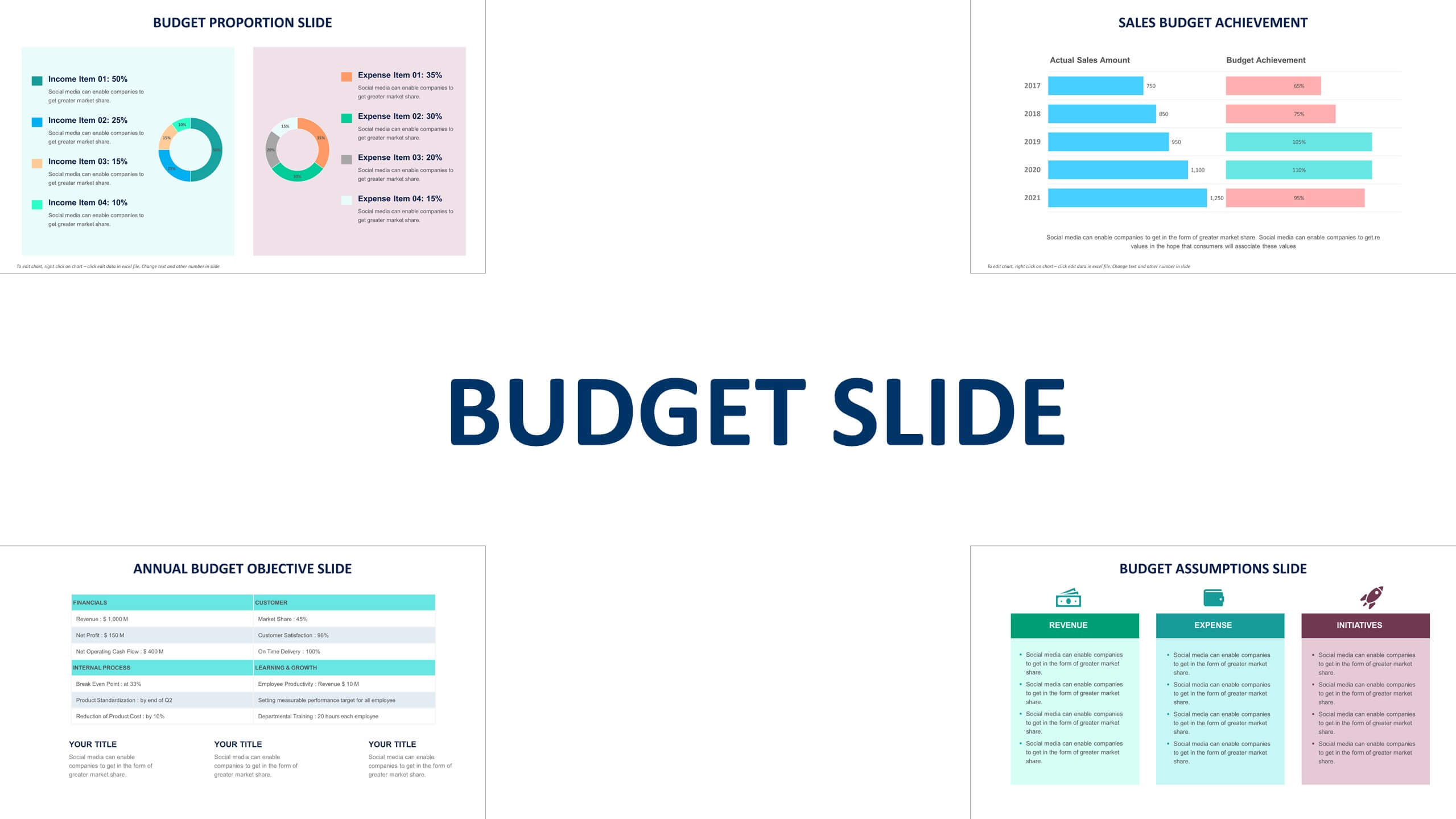 budget presentation google slides template