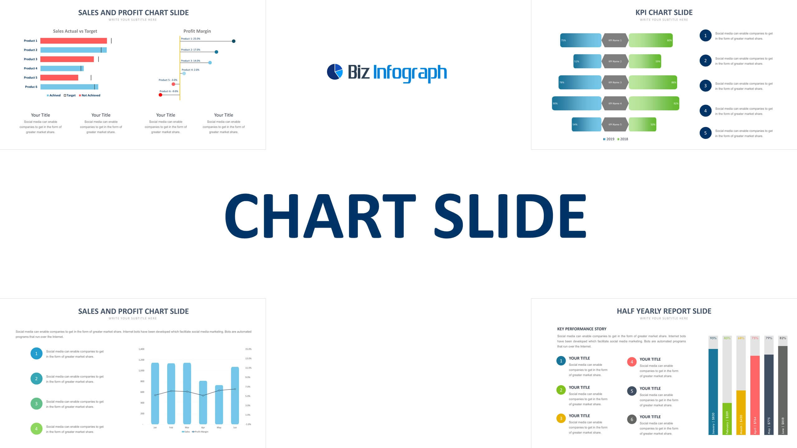 Chart slide templates | Biz Infograph