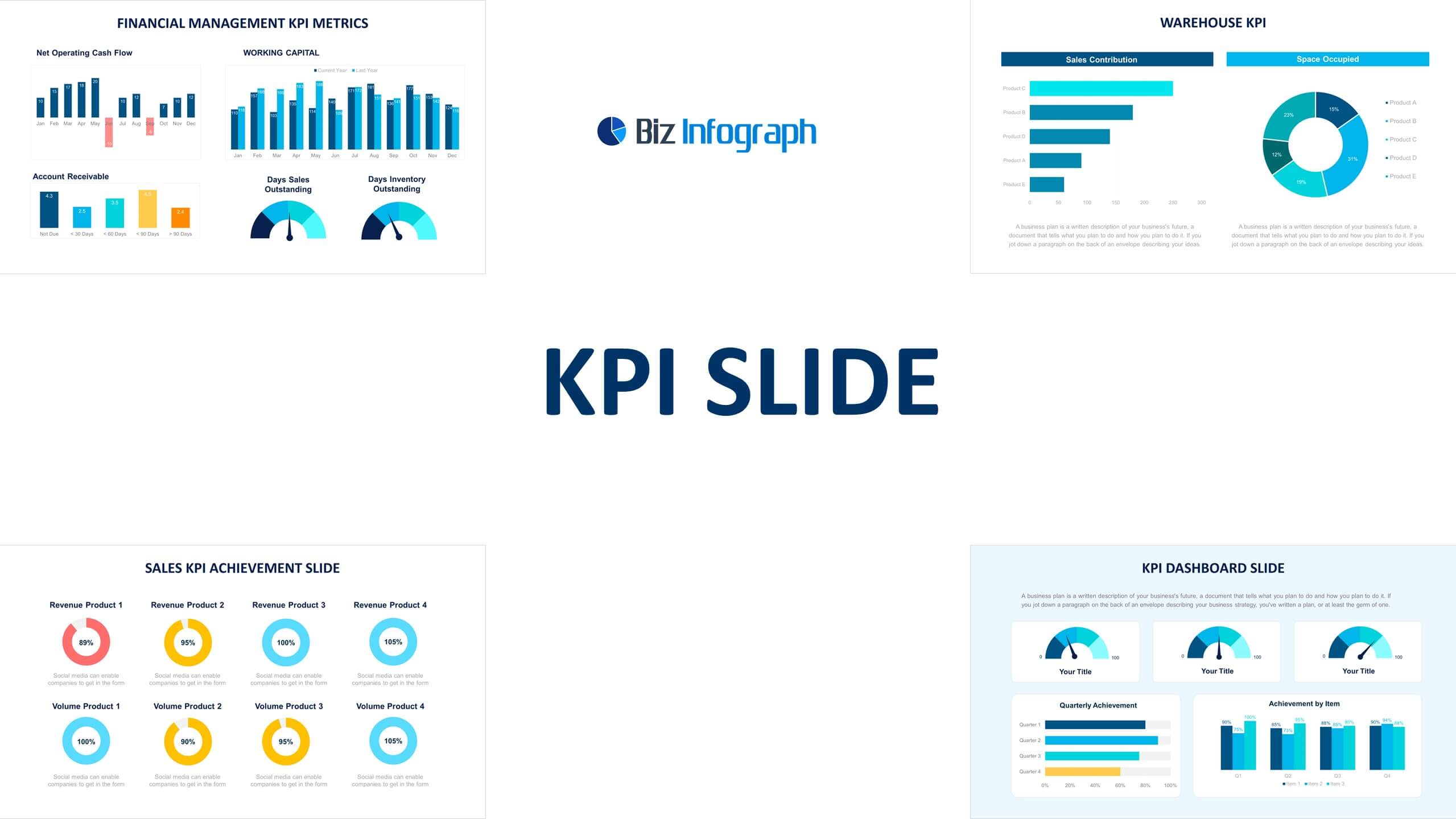 KPI Slide Templates | Biz Infograph