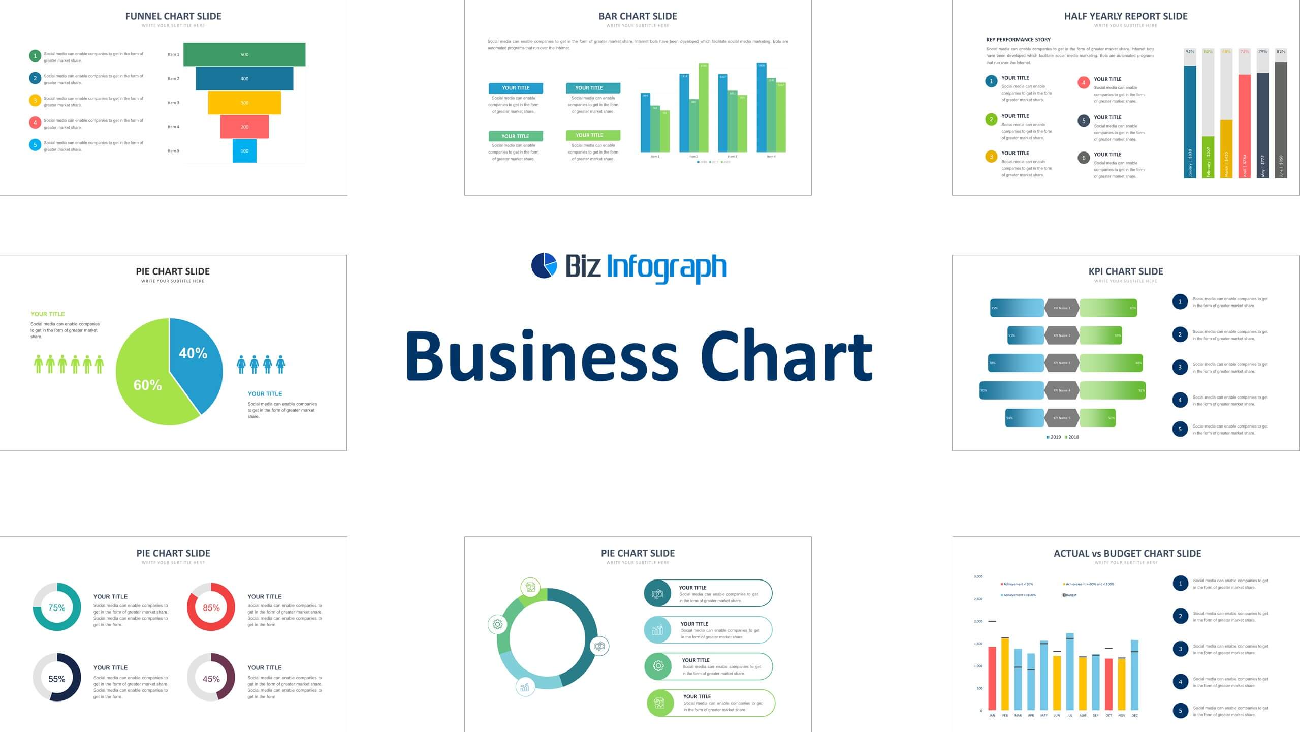 business plan chart template