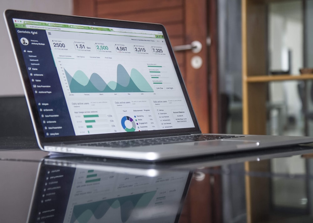 4 Dashboards for Business Analytics Professionals