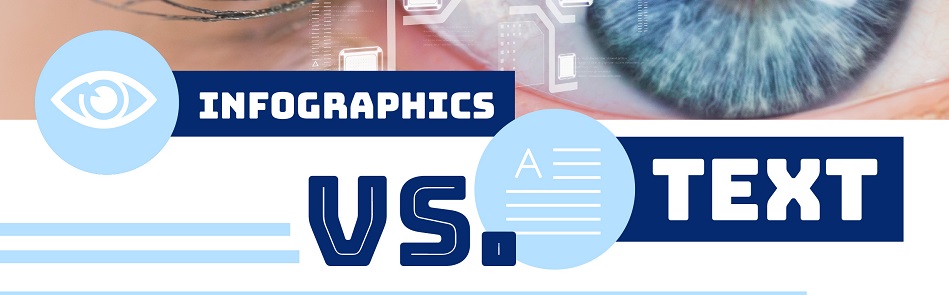 Infographics vs Text : A Comparision