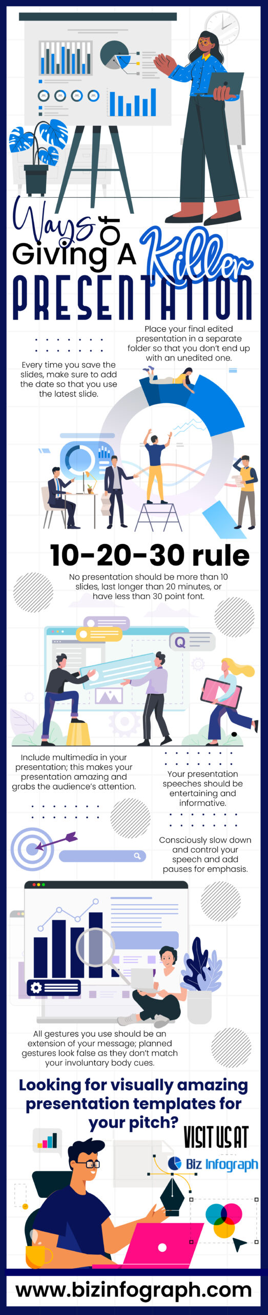 killer presentations