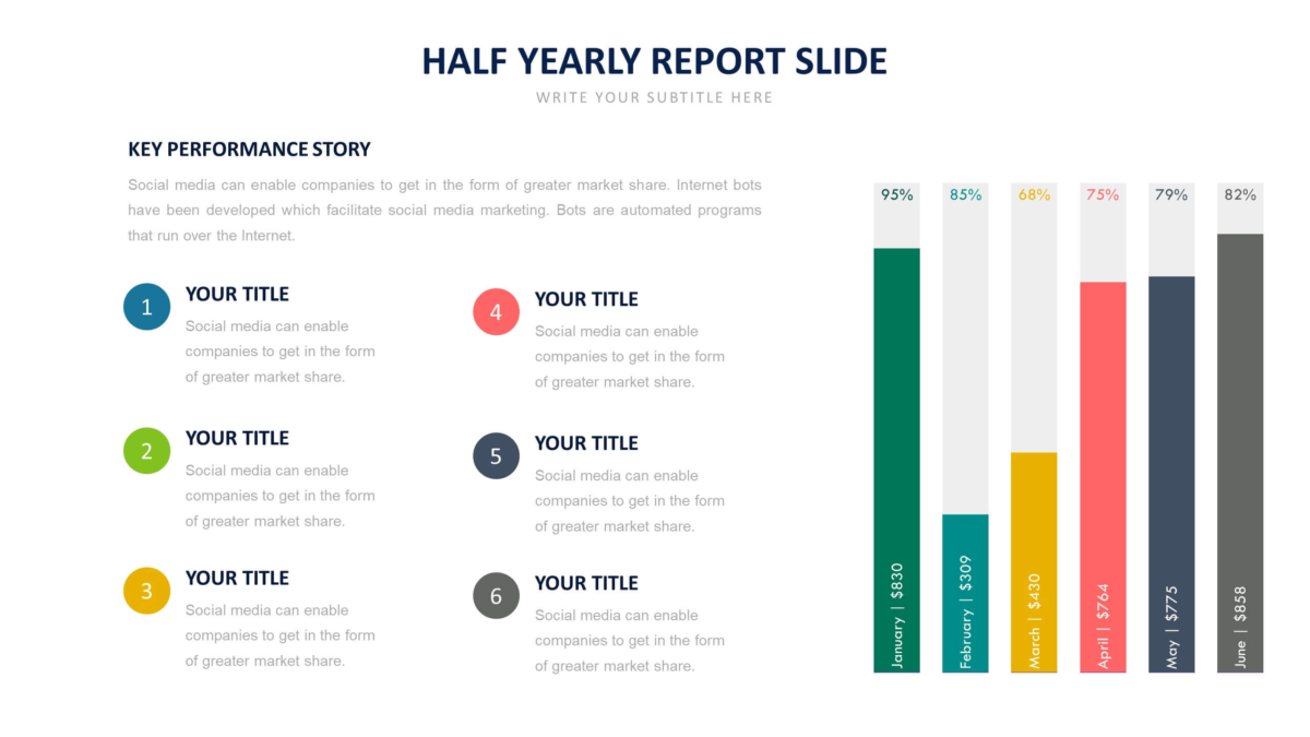 Are Presentation Templates A Necessity Now?