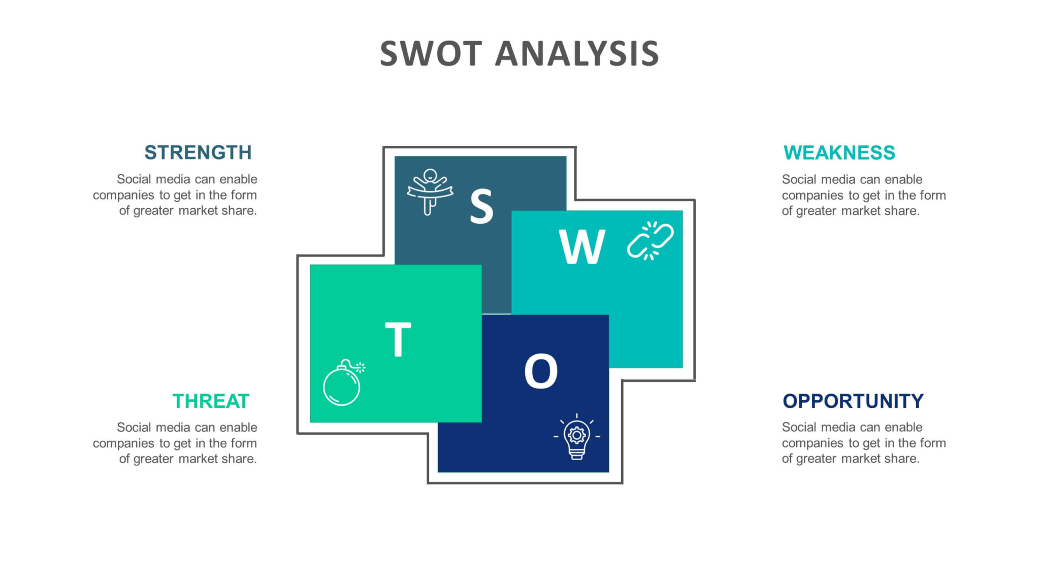 3 different types of presentation methods