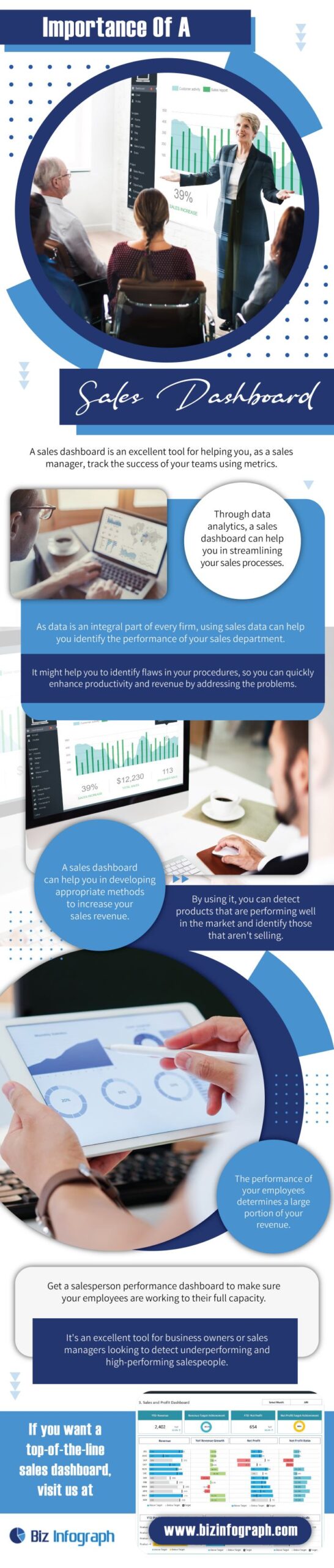 Importance of a Sales Dashboard