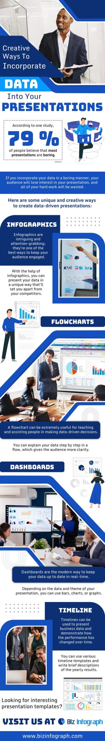 Creative Ways to Incorporate Data Into Your Presentations