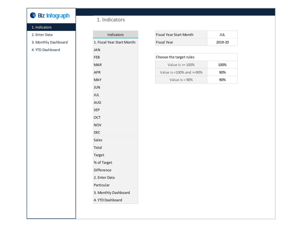  A sales excel dashboard template