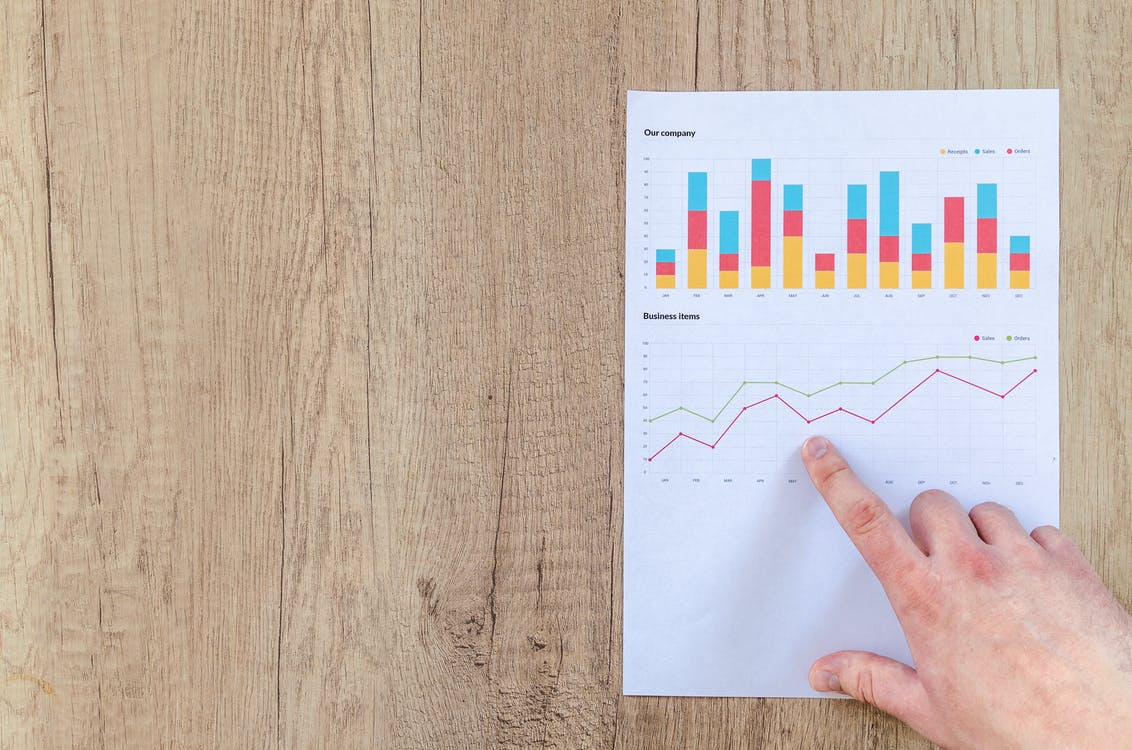 Excel Formulas Business Analysts Must Know