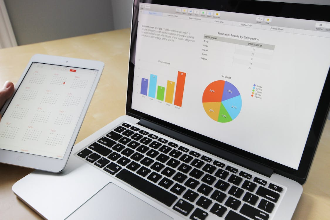 Financial Simulation Modeling In Excel