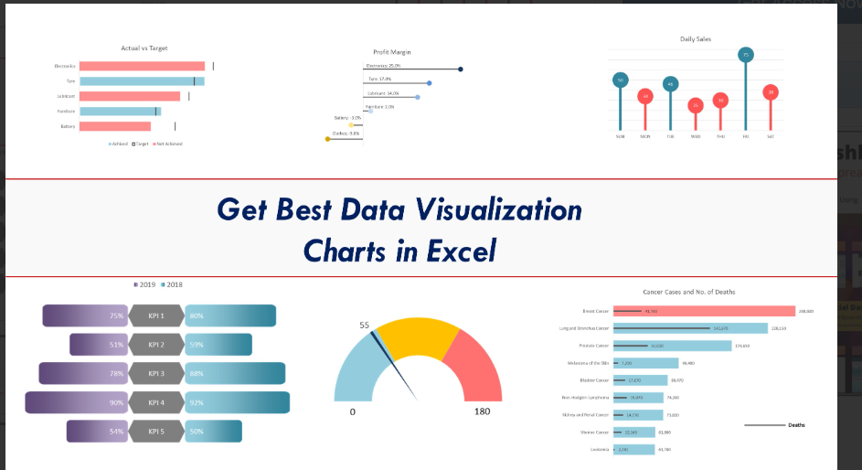 Data charts on Biz Infograph