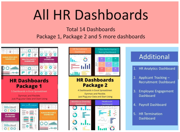 Elevate Workplace Morale Harnessing the Benefits of Employee Engagement Dashboards