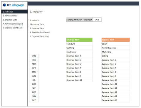 Biz Infograph inventory dashboards