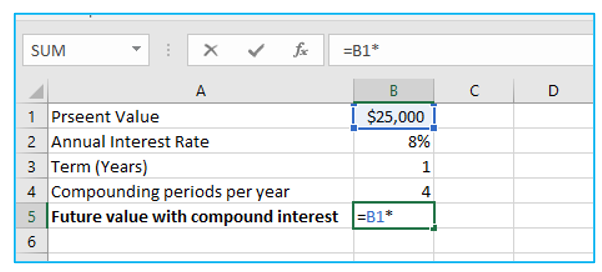 Compound Interest Formula for Excel