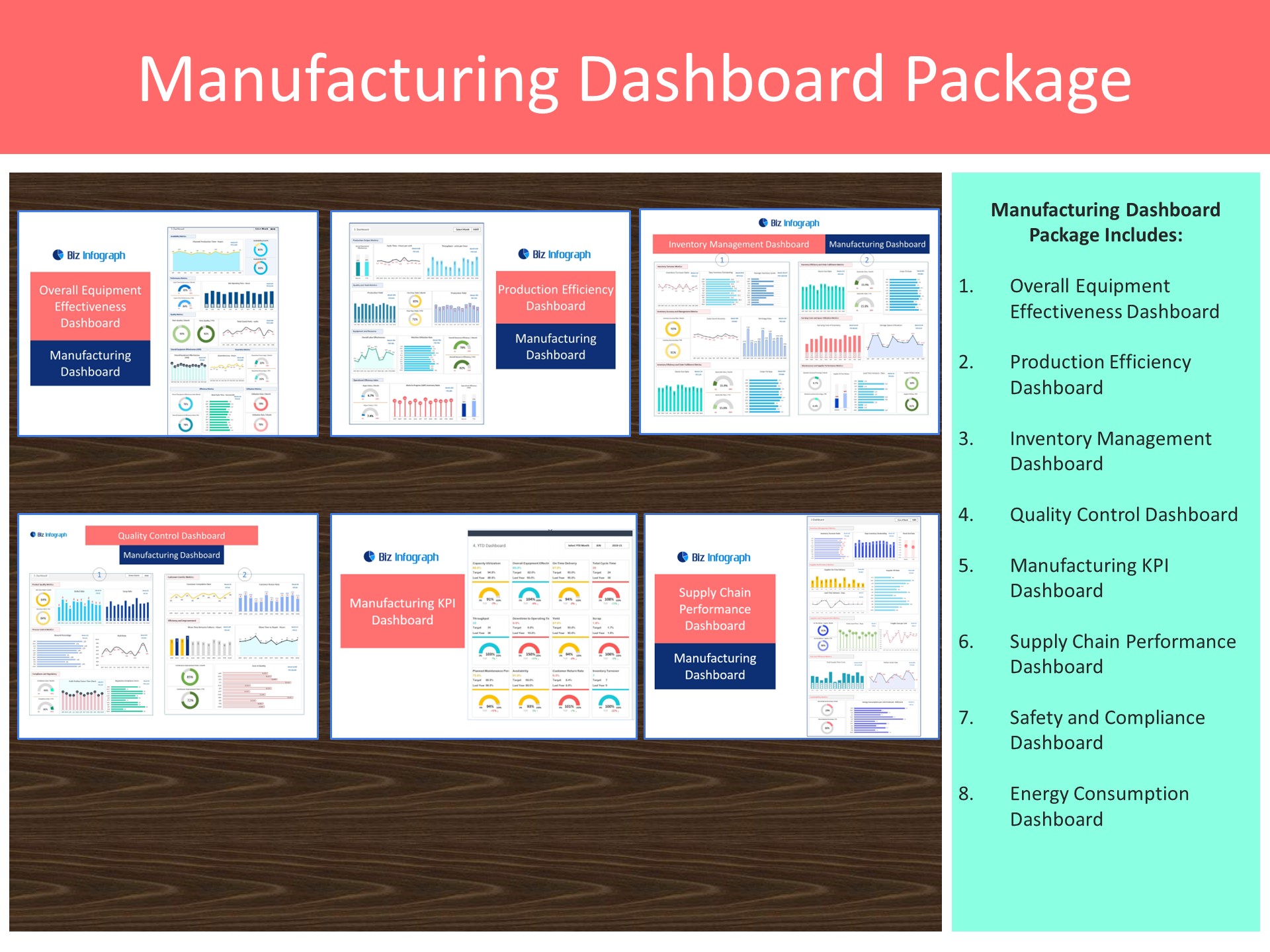 Amazing 8 Manufacturing Dashboard Examples Key Metrics and Visualizations for Enhanced Productivity