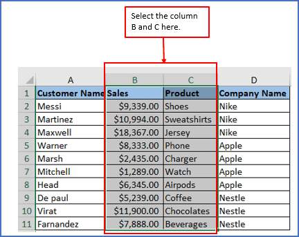 Data Grouping