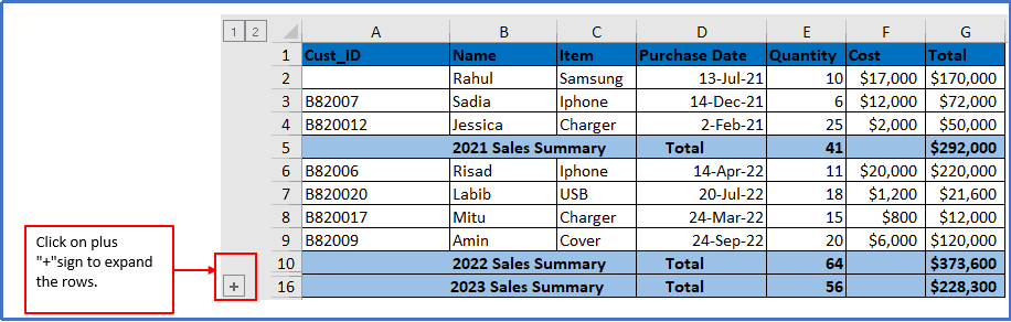 plus sign to expand rows