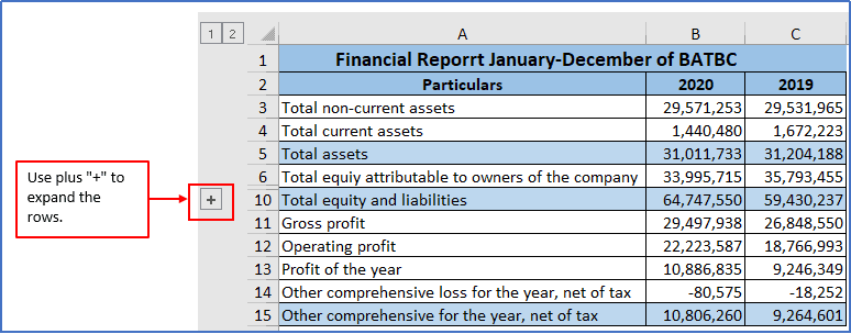 Financial Reports with categories & subcategories