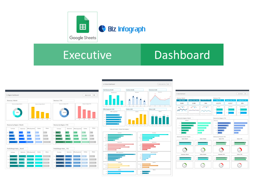 CEO Dashboard - Executive Dashboard