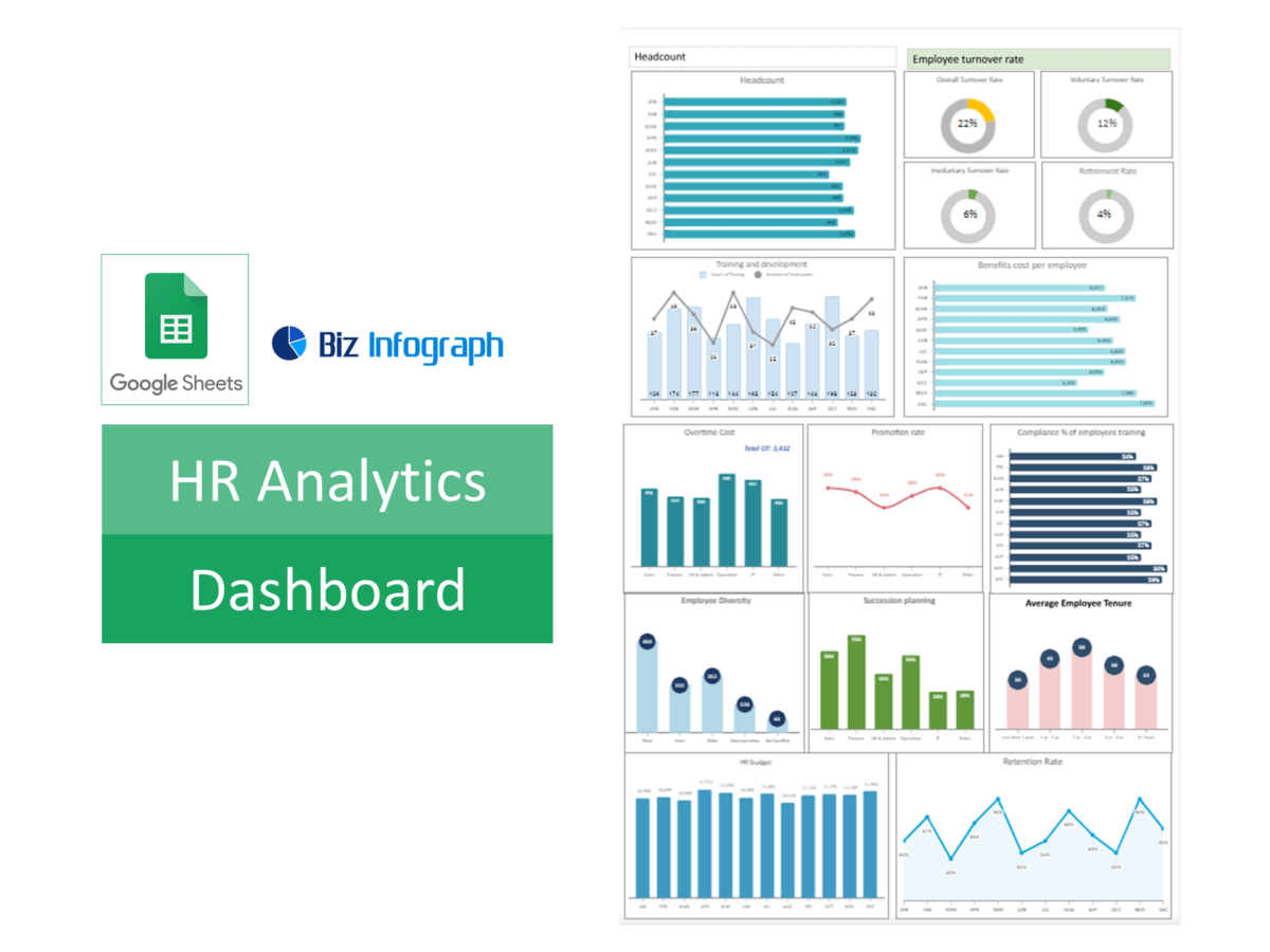 HR Analytics Dashboard