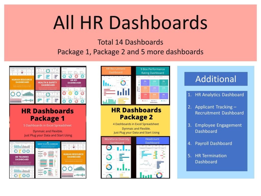 All HR Dashboard templates