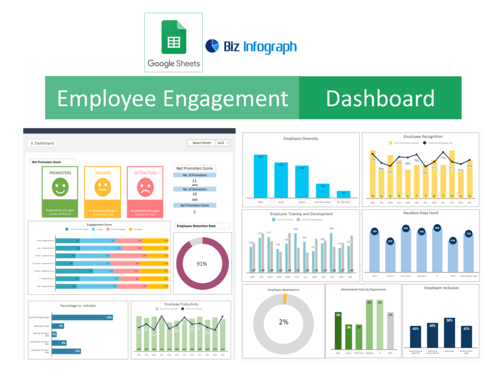 Employee Engagement Dashboard