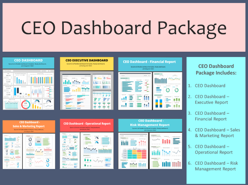 CEO Dashboard